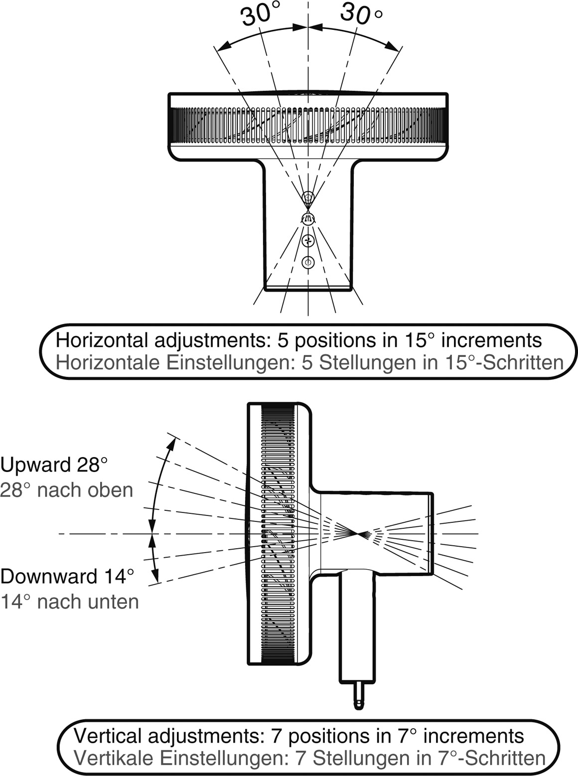 Angle_DE