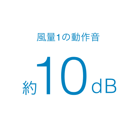 風量1の動作音 約10dB